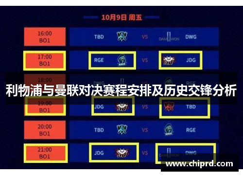 利物浦与曼联对决赛程安排及历史交锋分析