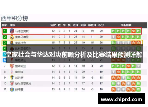 皇家社会与华达对决前瞻分析及比赛结果预测详解