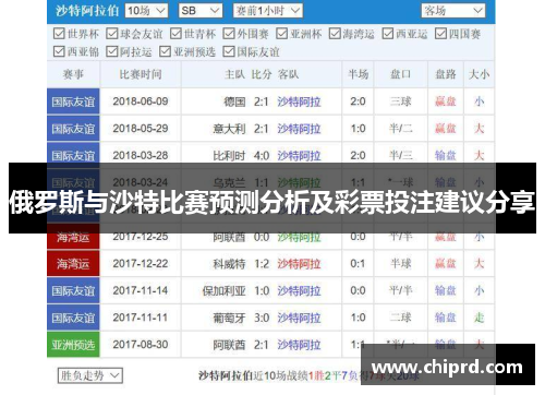 俄罗斯与沙特比赛预测分析及彩票投注建议分享
